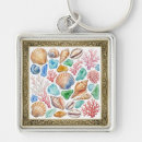 Search for pastel colored key rings Pretty
