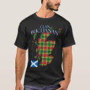 Search for buchanan tartan Scotland
