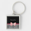 Search for pink leopard print key rings Modern
