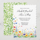 Search for easter celebration invitations Happy
