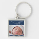 Search for inserted key rings Baby