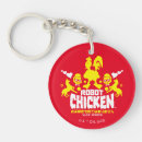 Search for robot chicken key rings Cartoon network