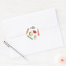 Search for fruit vegetables stickers Watercolor
