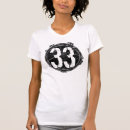 Search for peaceful anarchy tshirts Politics