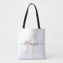 Search for mothers day bags Kids names