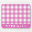 Search for retro gingham mousepads Vintage