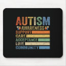 Search for accepted mousepads Mum