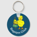 Search for bagpiper key rings Music