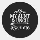 Search for uncle stickers Limited