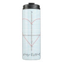 Search for funny math travel mugs Parody