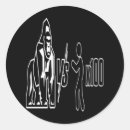 Search for silverback stickers 100 men vs gorilla