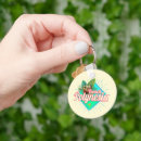 Search for pacific islands key rings French polynesia