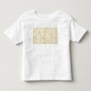 Search for chattanooga tshirts Military
