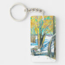 Search for cold rectangular key rings Winter