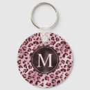 Search for pink leopard print key rings Girly