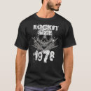 Search for grunge birthday Skull