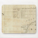Search for noted mousepads Map