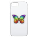 Search for monarch iphone cases Colourful