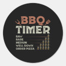 Search for master chef stickers Grill
