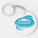 Search for software engineer key rings Programming
