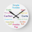 Search for ballroom dance art Dancing