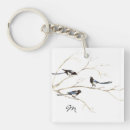 Search for bird family key rings Animal