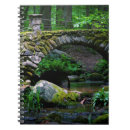 Search for trolls Travel