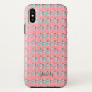 Search for rustic floral iphone cases Cute