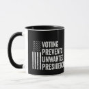 Search for unwanted mugs Voting