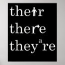 Search for correcting posters Teacher