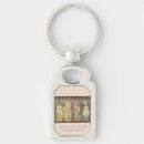 Search for mucha key rings Alphonse