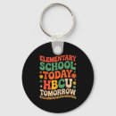 Search for future of key rings Elementary school