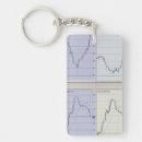 Search for open key rings For him