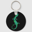 Search for green gecko key rings Animal