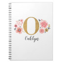 Search for monogram o Chic