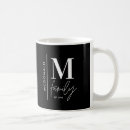 Search for the white house mugs Family