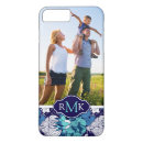 Search for seashell pattern iphone cases Picture