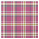 Search for pink and navy fabric Cute