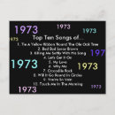 Search for 1973 postcards Retro