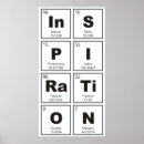 Search for chemical elements posters Nerd