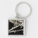 Search for manipulation key rings Outdoors