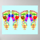 Search for massage posters Shiatsu