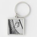 Search for hanoi vietnam key rings Ho chi minh