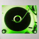 Search for record player posters Stereo