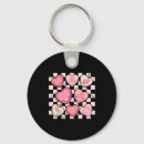 Search for labor key rings Candy