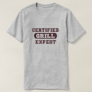 Search for expertness For him