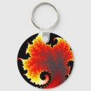 Search for lava key rings Abstract