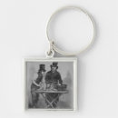 Search for stall key rings Vendor