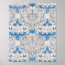 Search for honeysuckle art Pattern