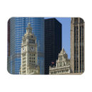 Search for hotels magnets Usa